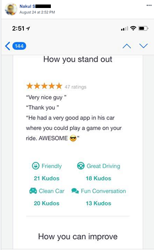 Play Octopus Rideshare Entertainment Review - Nakul