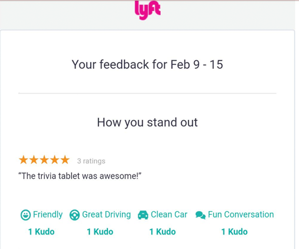 Play Octopus Rideshare Entertainment Review - Lyft Awesome