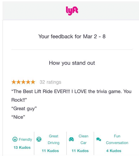Play Octopus Rideshare Entertainment Review - Lyft Best Ride Ever